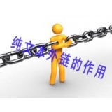 行唐纯文本外链对于网站排名的作用