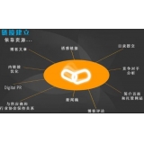 行唐什么样的外链才是高价值的外链