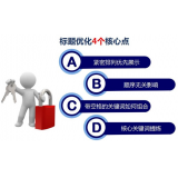 行唐标题的简化是否对核心关键词排名有提升